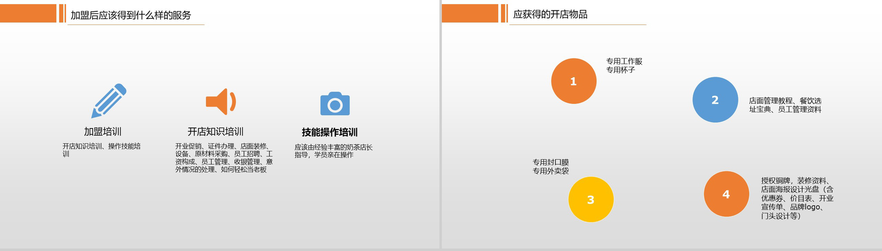 橙黄色几何简约奶茶店新手开店指南及投资创业方案大学生创业PPT-4