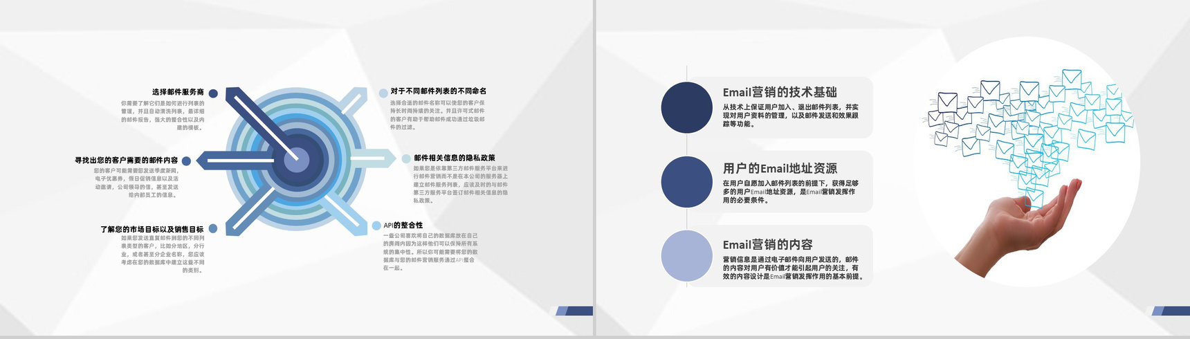 企业营销部门EDM营销基础知识学习员工提升培训PPT模板-5