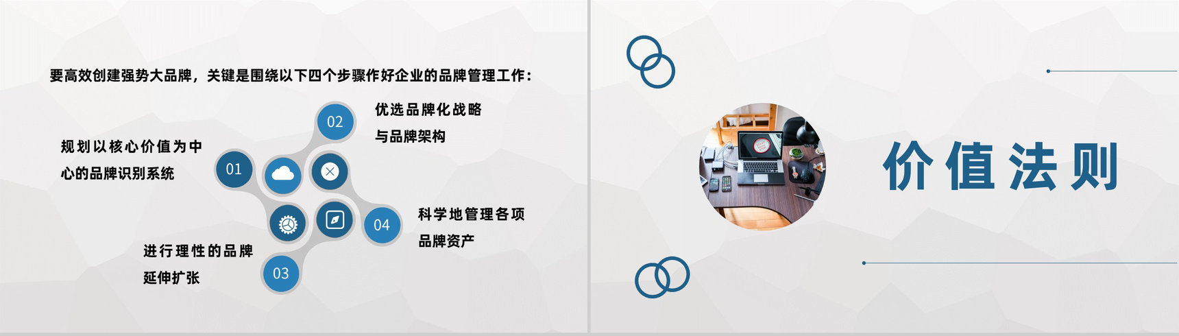 品牌营销管理培训公司产品运营推广方案汇报PPT模板-5
