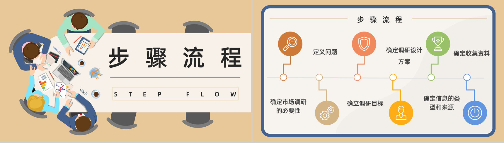 企业竞争对手市场调研需求分析预判产品营销方案梳理报告PPT模板-5