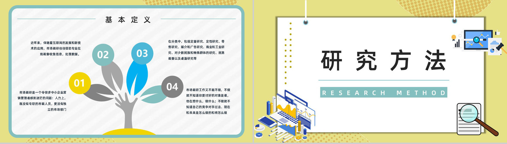 产品市场调研方法计划方式项目活动推广宣传汇报PPT模板-7