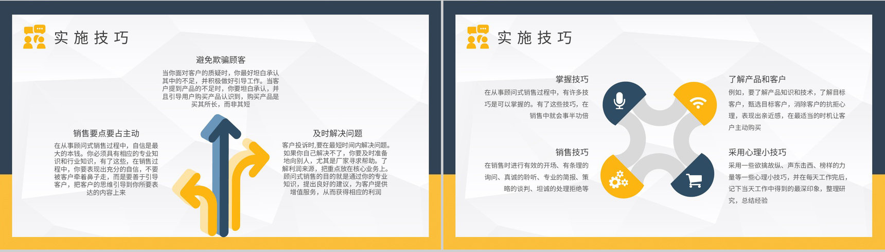 顾问式销售流程计划总结公司产品运营管理知识培训PPT模板-5