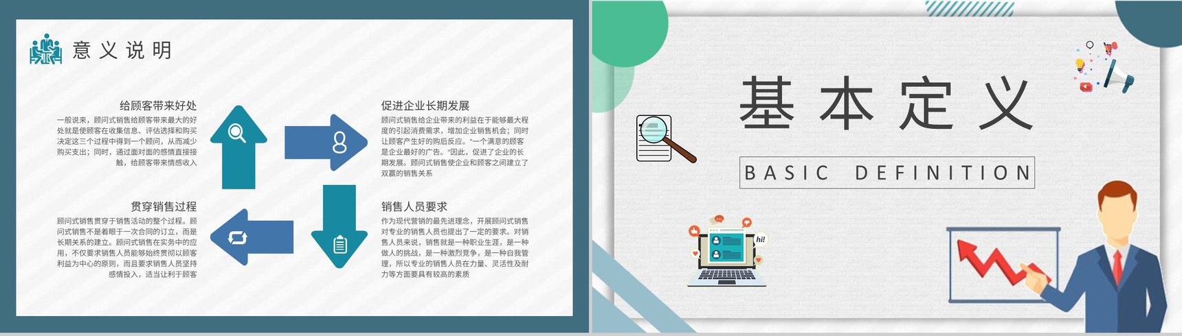 顾问式销售技巧内容总结企业员工顾问式营销策划汇报演讲PPT模板-5