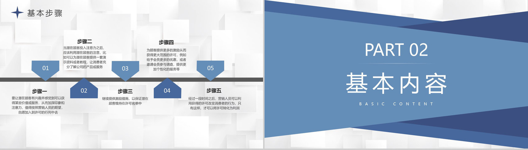 企业外贸推广计划汇报外贸邮件营销案例分析总结PPT模板-3