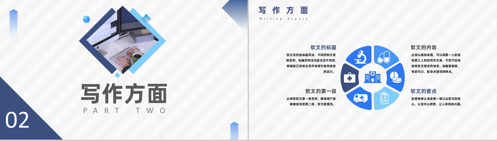新媒体软文营销博客营销与论坛推广培训专用PPT模板-4