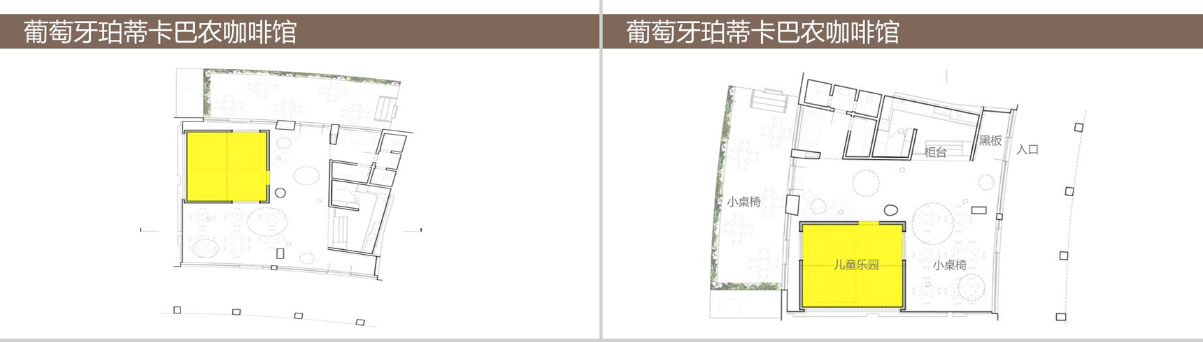 简约实木背景咖啡吧创业数字化整合营销案列分析PPT模板-6