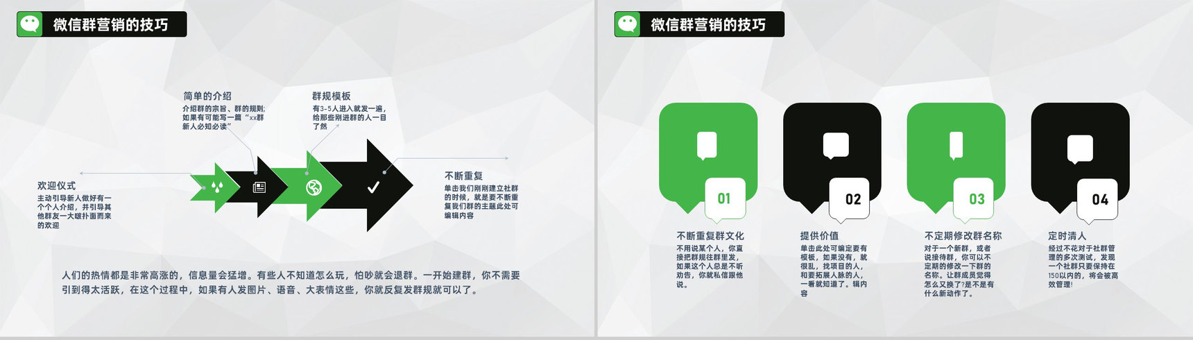 微信营销社群营销搭建框架和营销思路动态PPT模板-3