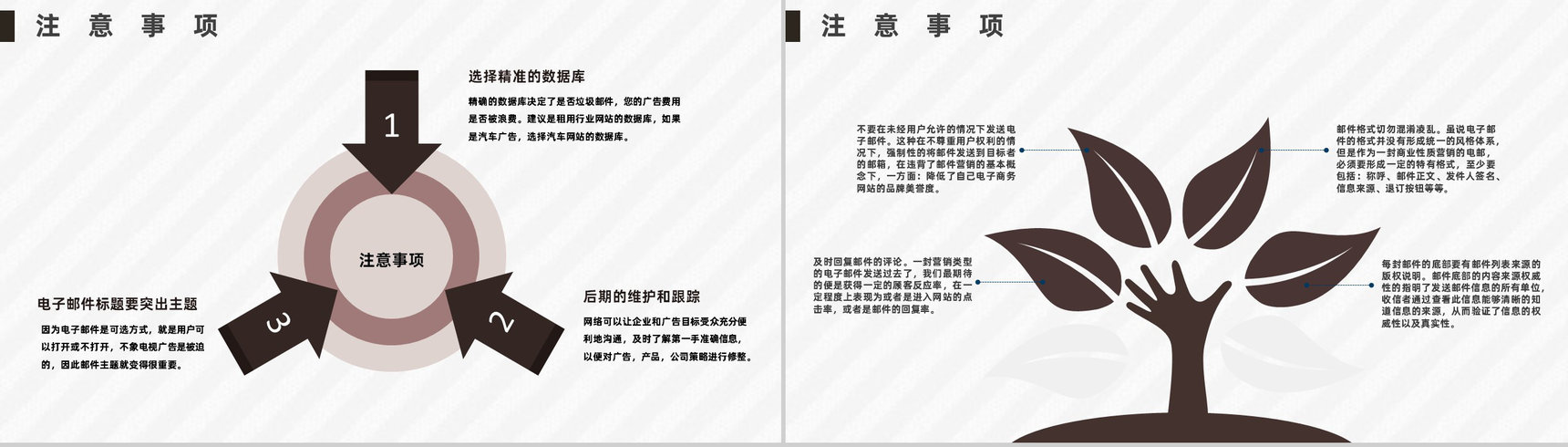 互联网行业EDM营销方案与销售策划方案活动PPT模板-8