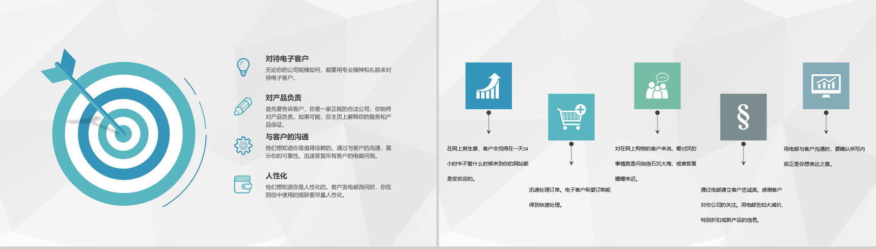 销售部门互联网推广计划产品互联网销售模式总结PPT模板-3