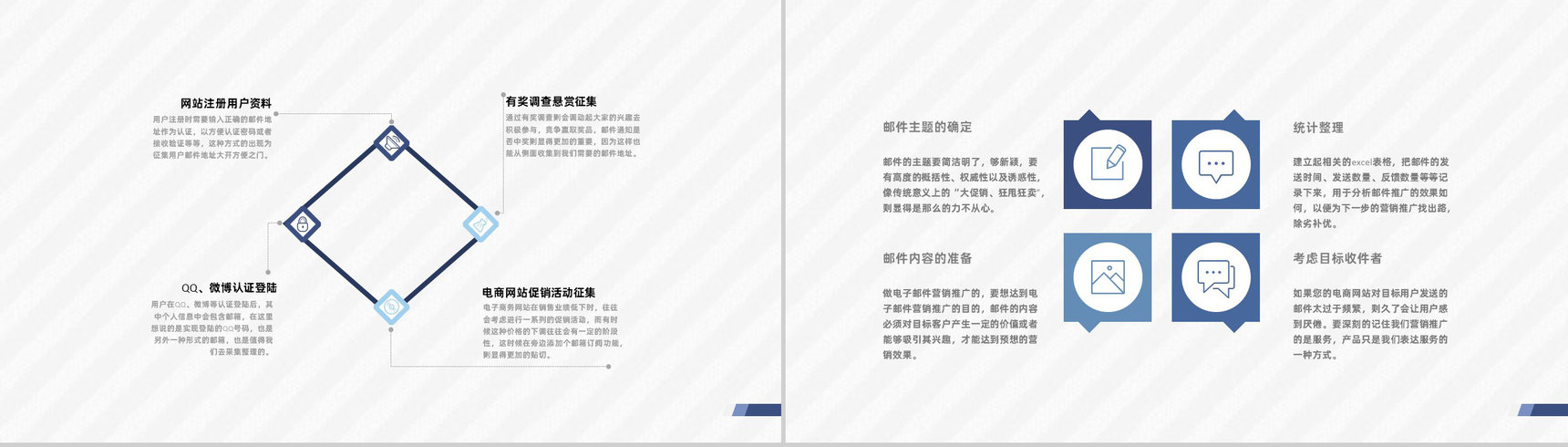 EDM营销案例及外贸营销策划企业策划部员工培训专用PPT模板-3