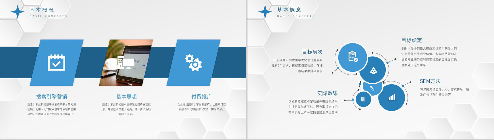 部门员工SEM优化方法培训企业搜索引擎营销推广宣讲PPT模板-4