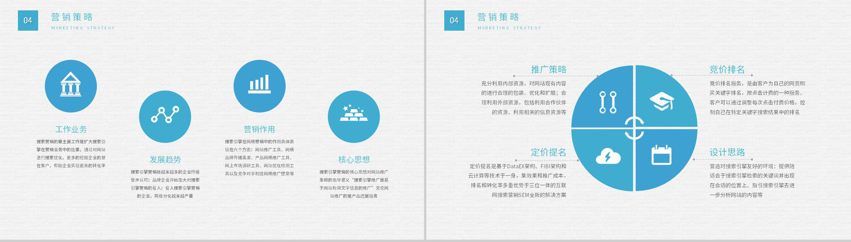 员工SEM原理培训总结公司网站优化营销推广方案PPT模板-7