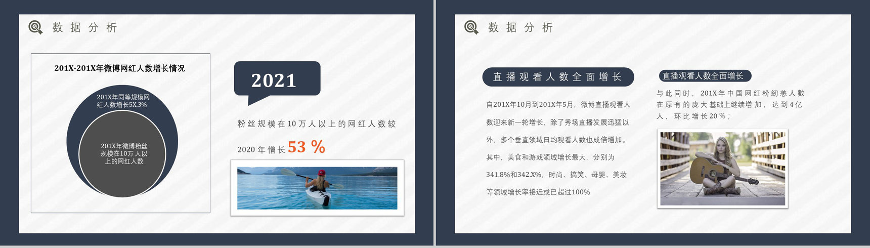 网红经济的具体案例运营模式现象的利弊PPT模板-5