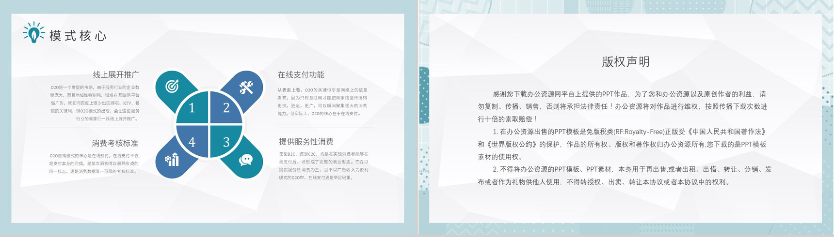 电商微信O2O营销模式分享经济模式PPT模板-8