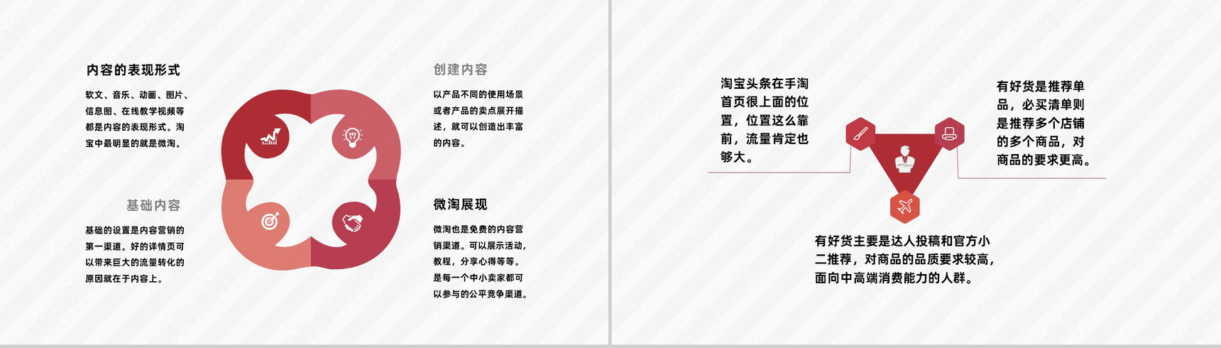 618淘宝店铺促销活动淘宝营销策略实施计划PPT模板-3