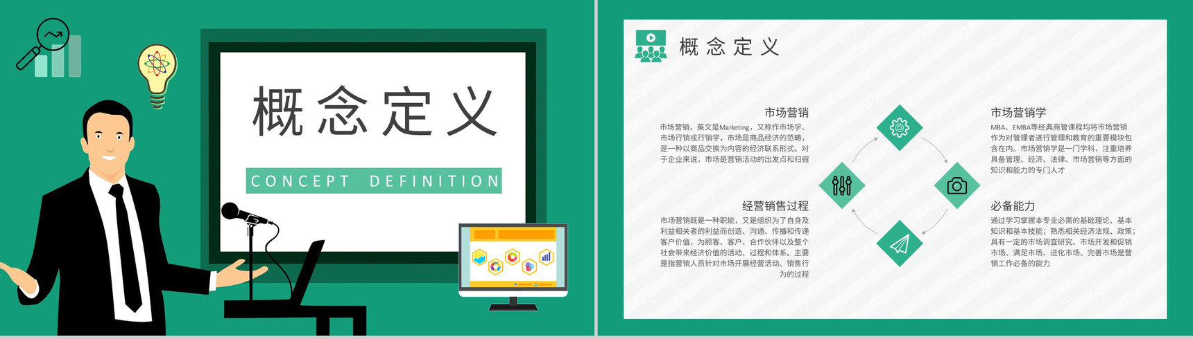 公司商业营销分析汇报演讲市场营销课程总结PPT模板-5