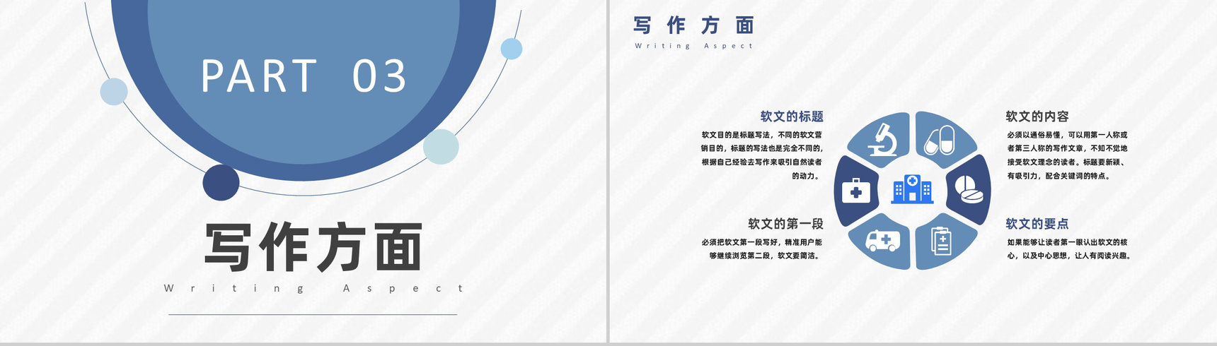 新媒体行业软文营销文案与博客论坛推广培训专用PPT模板-6