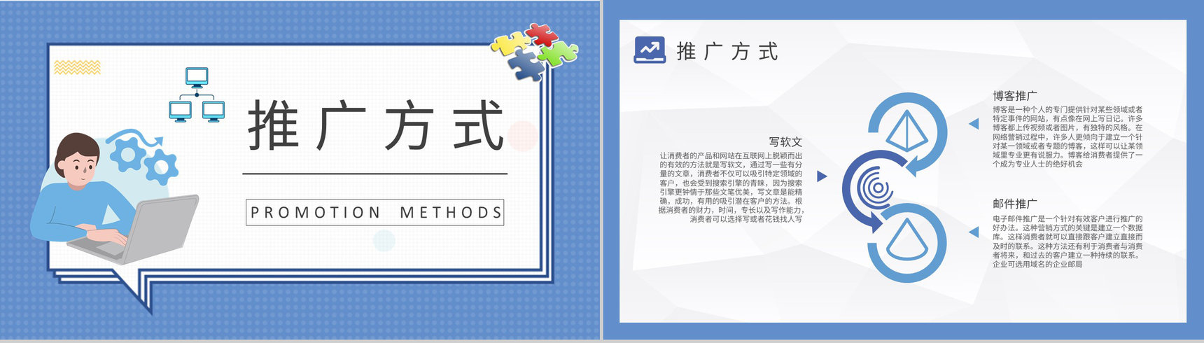 企业员工网络推广的方法和技巧培训网站运营方案PPT模板-7