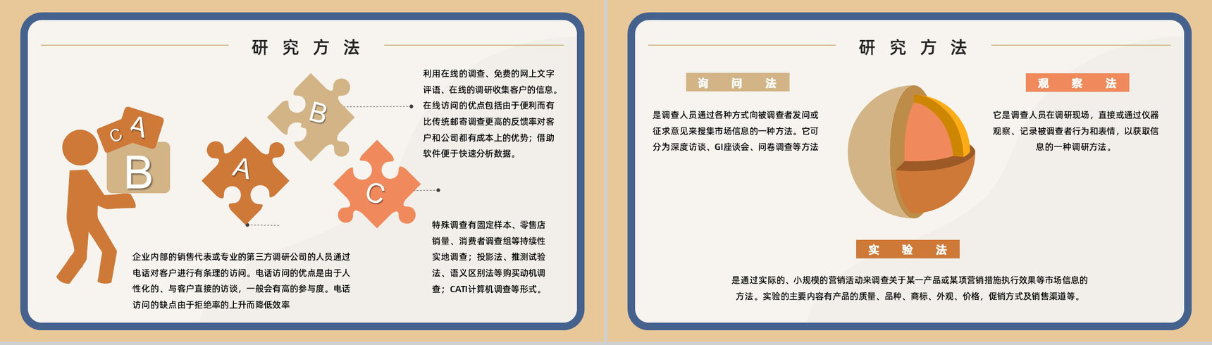 企业竞争对手市场调研需求分析预判产品营销方案梳理报告PPT模板-3
