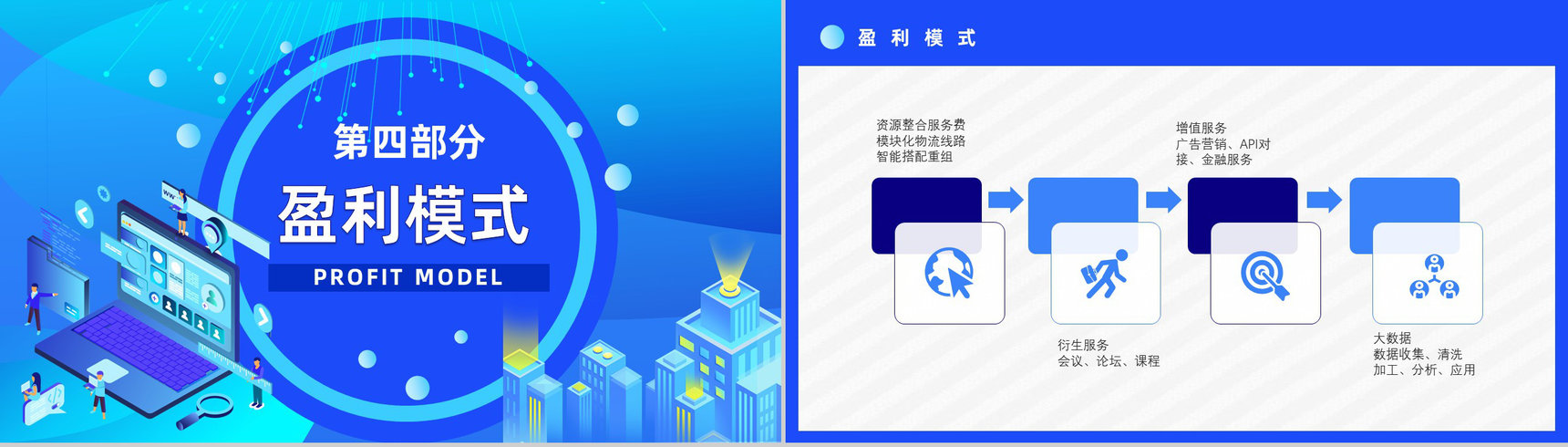 跨境电商的进口模式分类物流海淘方案与SOP智慧跨境电商PPT模板-8
