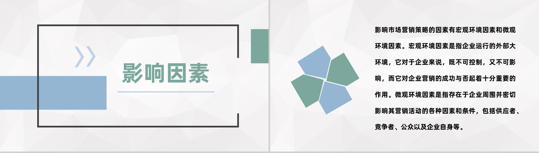 互联网行业公司网络营销策略分析广告策略模式总结PPT模板-4