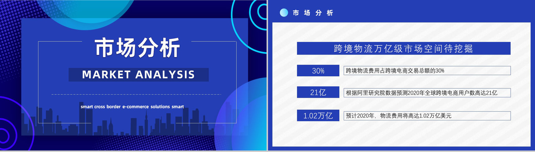 智慧跨境电商方案物流海淘SOP跨境电商的进口模式分类PPT模板-9