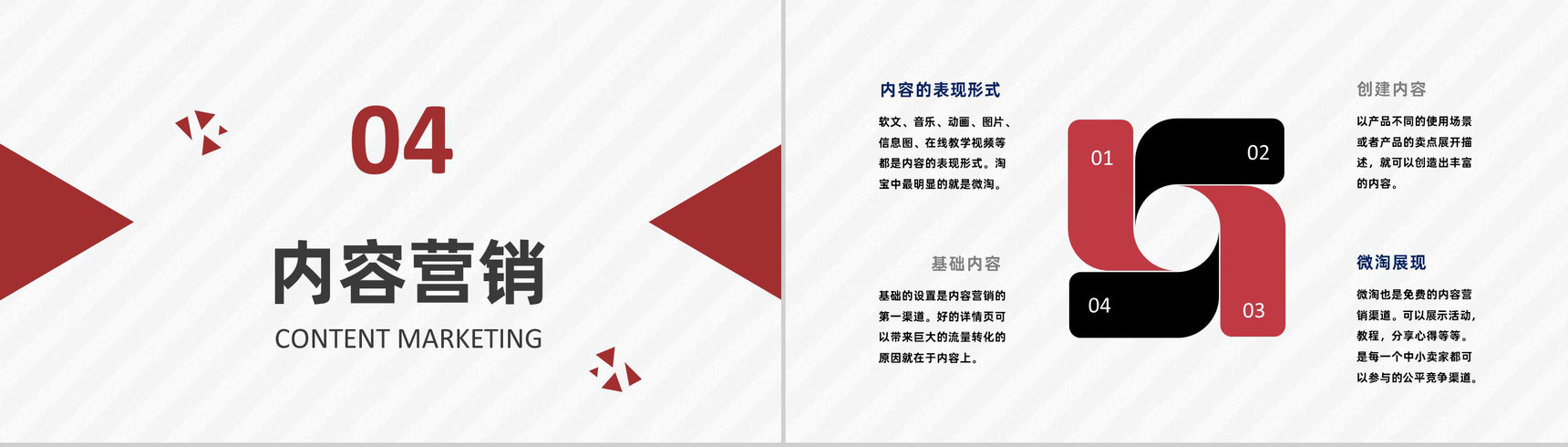 淘宝营销方案及淘宝商品促销推广培训专用PPT模板-8