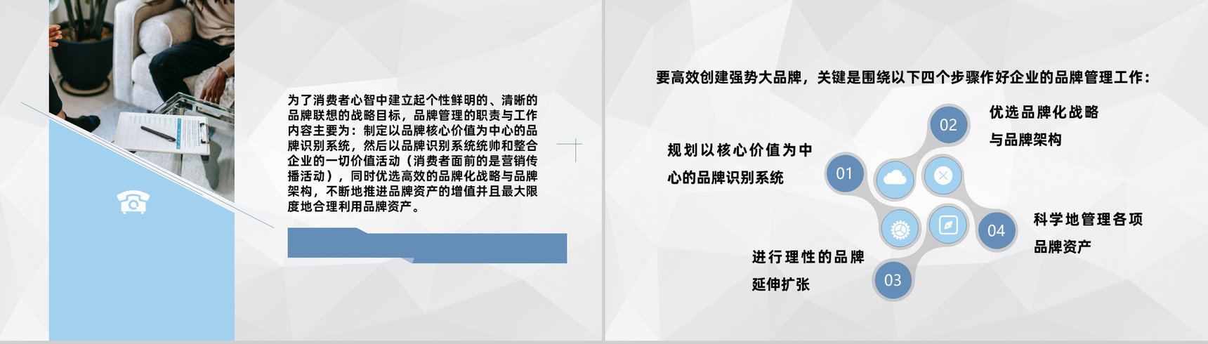 品牌管理策划方案总结品牌创意宣传推广演讲PPT模板-5