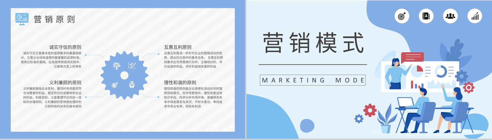 团队员工市场策划工作总结市场营销课程设计PPT模板-3