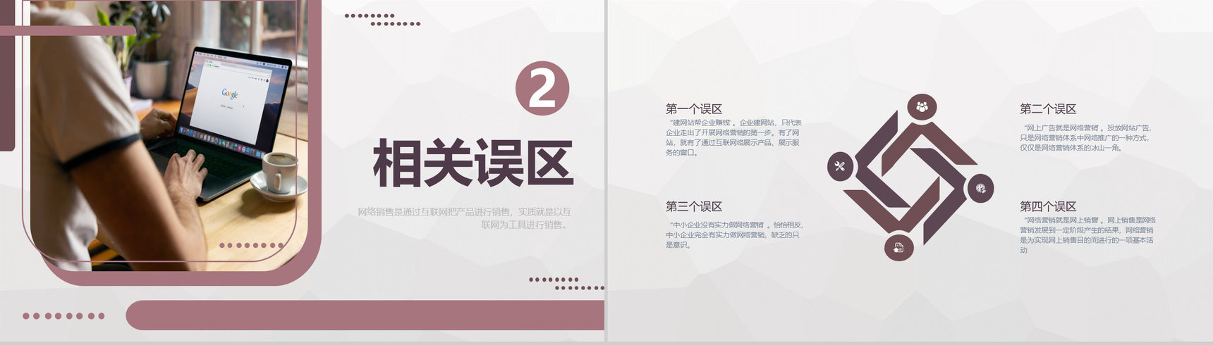 公司互联网产品销售推广策略互联网营销模式介绍PPT模板-4