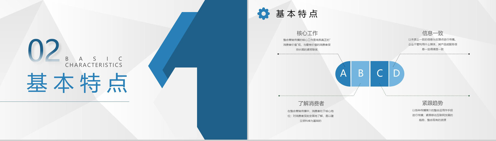 品牌推广策略方法总结企业网络整合营销策略要求PPT模板-4