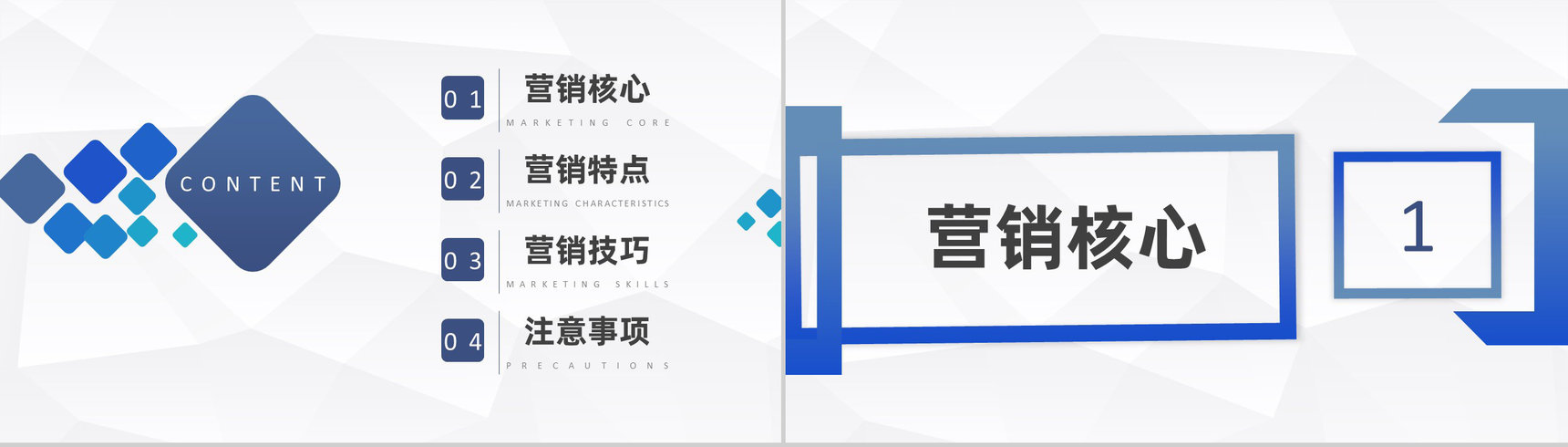 部门团队成员提升能力培训EDM营销策略专用PPT模板-2