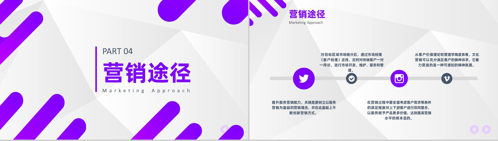 商业合作营销推广计划书与产品营销战略规划PPT模板-8