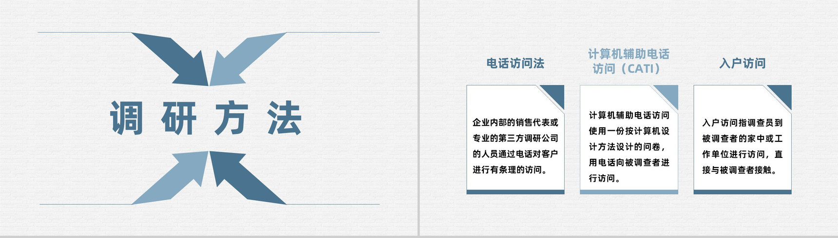 市场调研方法总结企业产品营销策划推广方案PPT模板-6