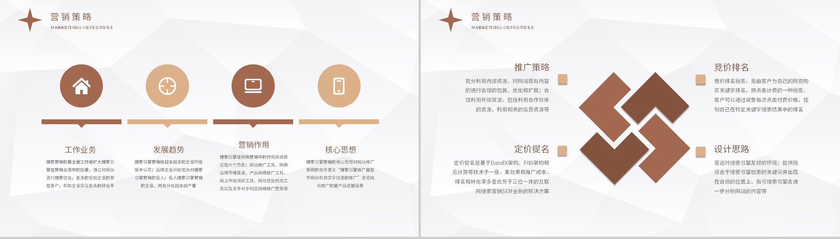 公司网站竞价推广方法学习SEM分析知识培训总结PPT模板-7