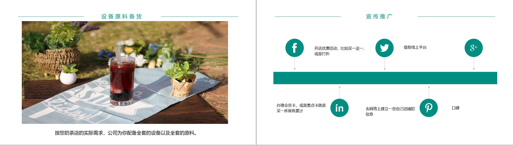 浅绿色简约商务风XX奶茶店加盟流程介绍分析-6