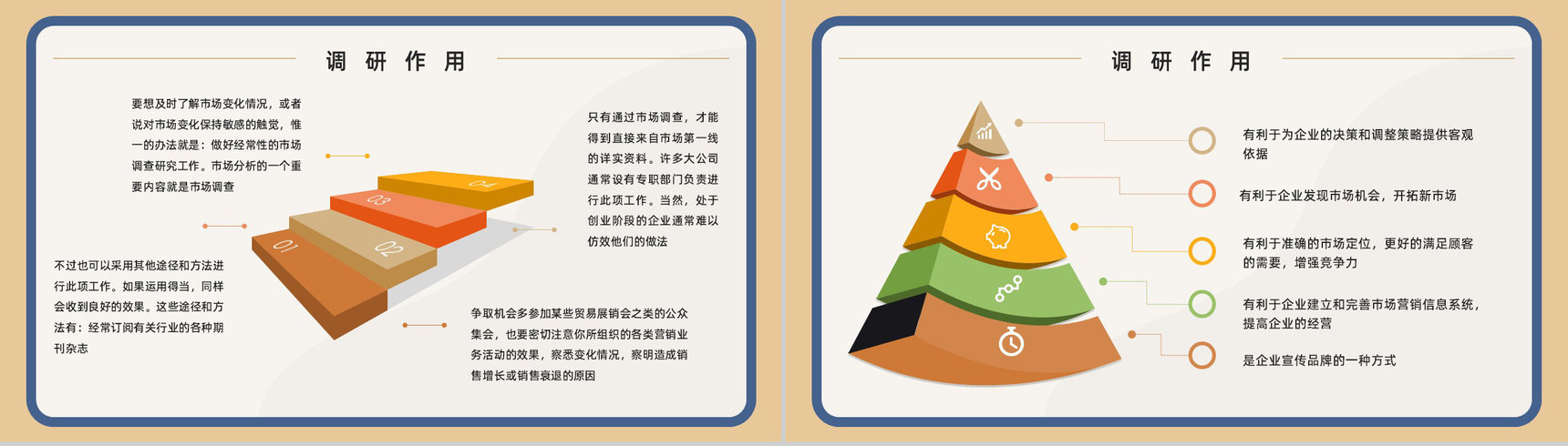 企业竞争对手市场调研需求分析预判产品营销方案梳理报告PPT模板-7