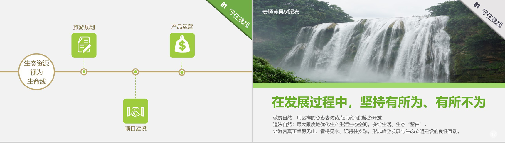 清新绿色大气贵州生态旅行旅游发展道路PPT模板-9