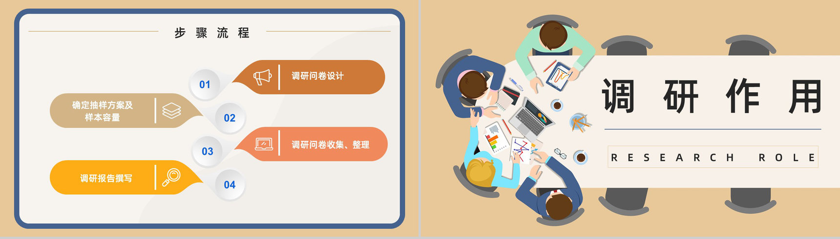 企业竞争对手市场调研需求分析预判产品营销方案梳理报告PPT模板-6