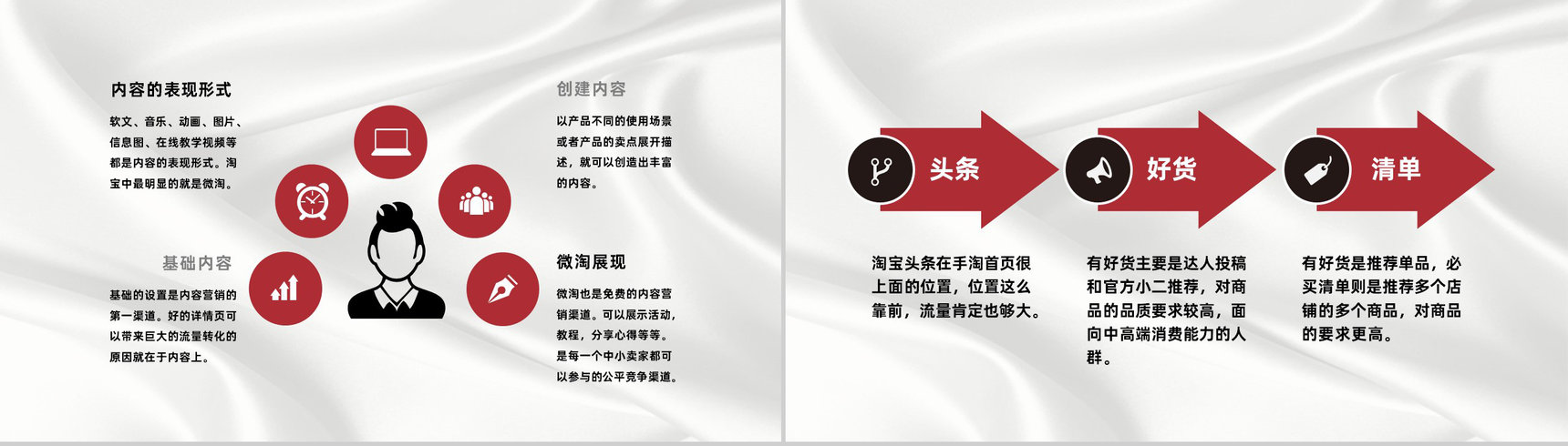 淘宝商家营销计划方案与店铺产品推广促销PPT模板-3