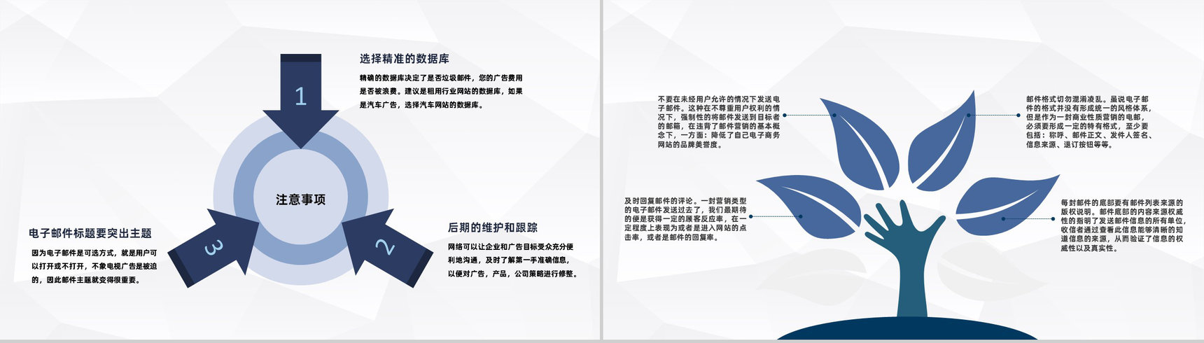 部门团队成员提升能力培训EDM营销策略专用PPT模板-8