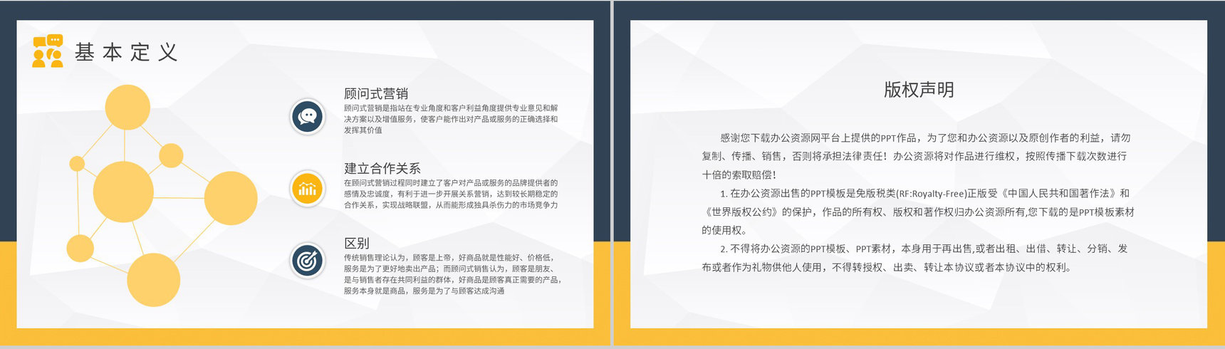 顾问式销售流程计划总结公司产品运营管理知识培训PPT模板-8