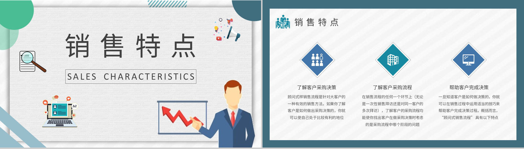 顾问式销售技巧内容总结企业员工顾问式营销策划汇报演讲PPT模板-7