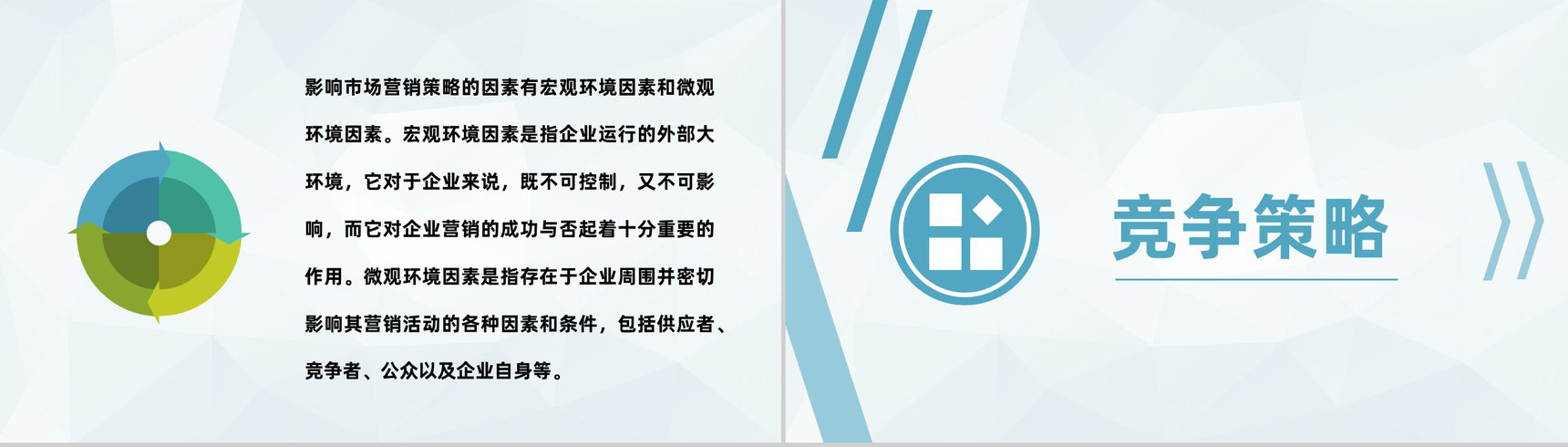 公司产品广告营销目标计划市场营销策略推广方案PPT模板-6