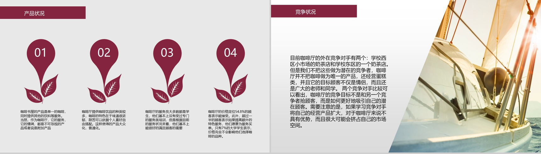 简约微粒体咖啡书吧创业市场数字化整合营销策划PPT模板-6