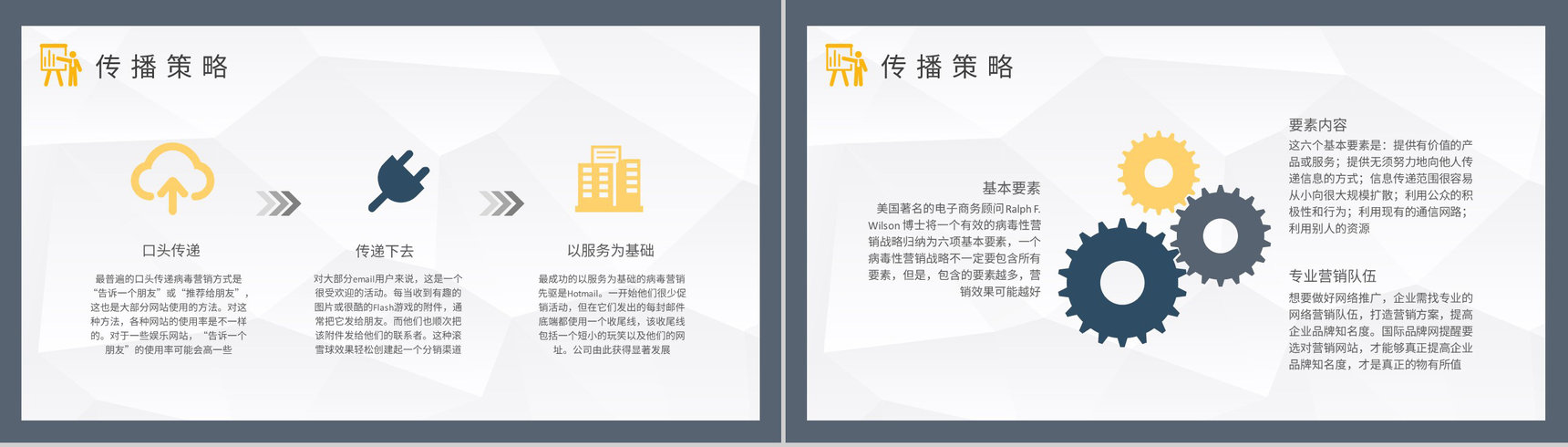 病毒式网络营销策略学习企业品牌直播营销培训PPT模板-3