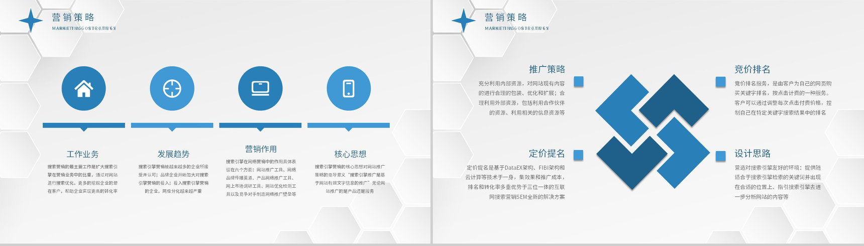 部门员工SEM优化方法培训企业搜索引擎营销推广宣讲PPT模板-7