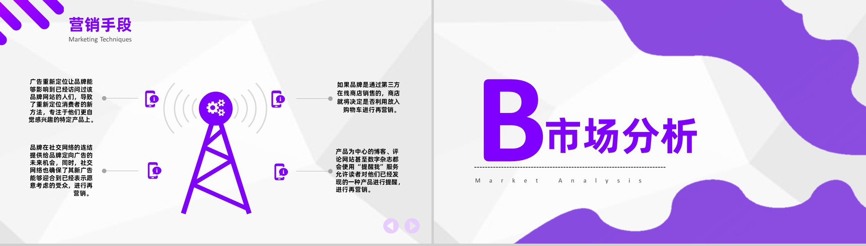 商业宣传案例产品推广工作营销计划书汇报PPT模板-3