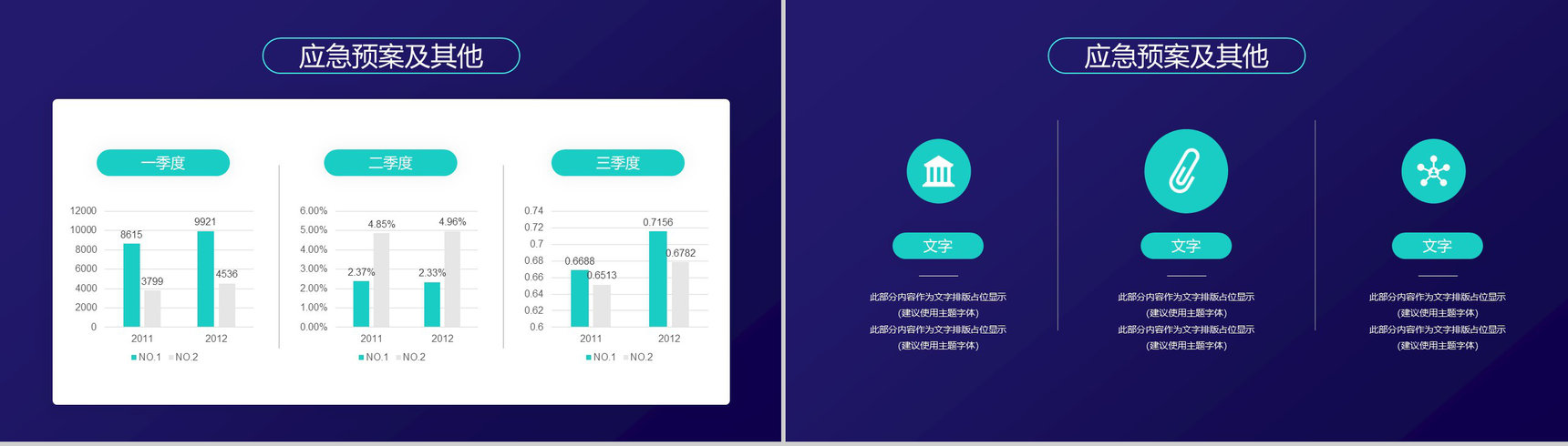 互联网时代信息科技工作汇报总结电子商务营销策划PPT模板-9