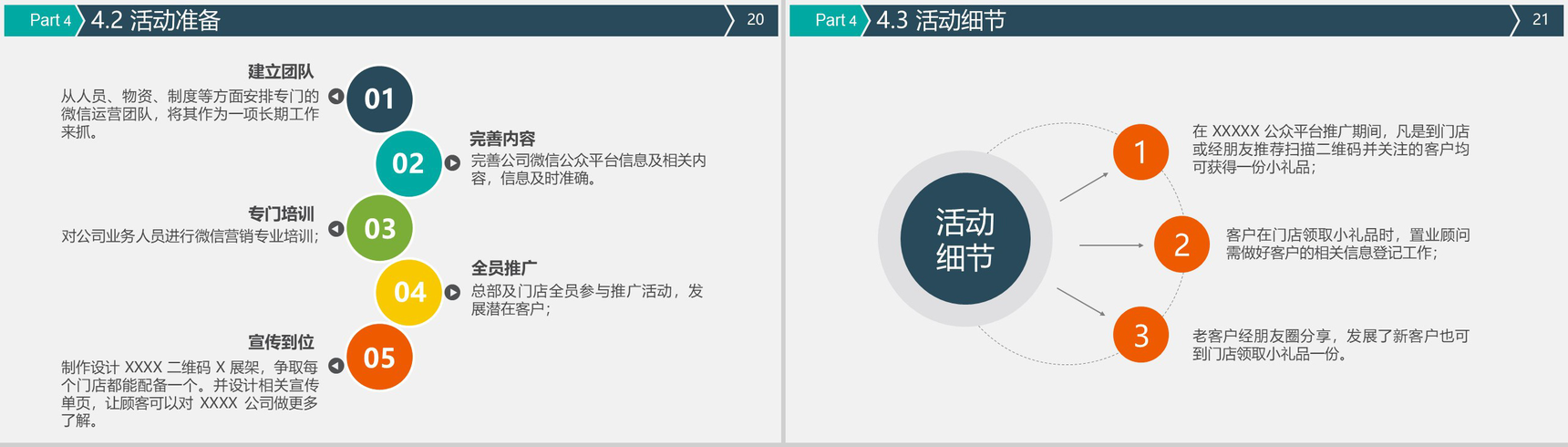 某公司微信营销策划方案PPT模板-11